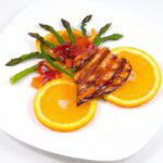 The Art of a Balanced Plate: Your Guide to Optimal Health