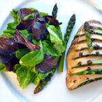 Mastering Keto: Your Ultimate All-Around Meal Plan Guide